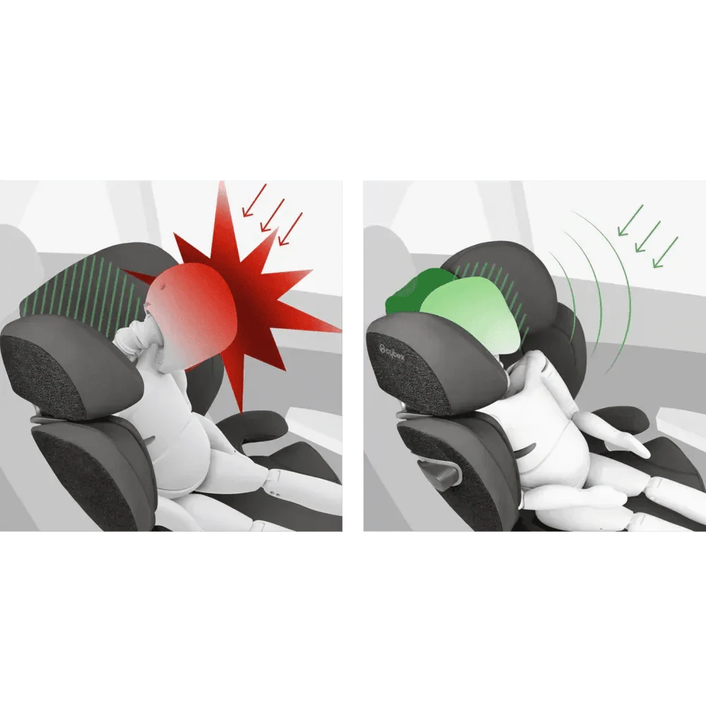 Cybex Platinum® Car Seat Solution T i-Fix 2/3 (15-36kg) Comfort Mirage Grey - Image 5
