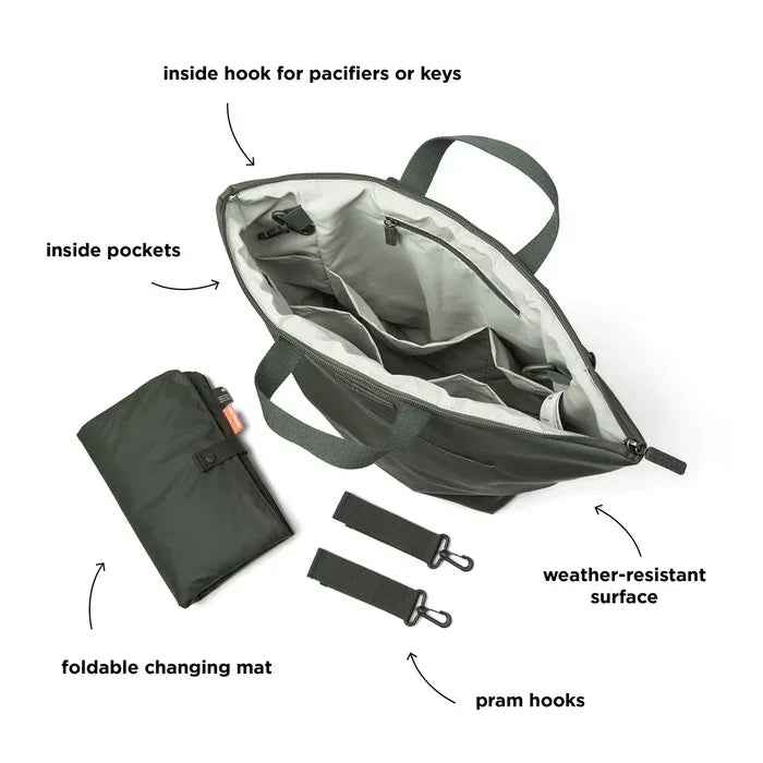 Done by Deer® Changing backpack Green - Image 2
