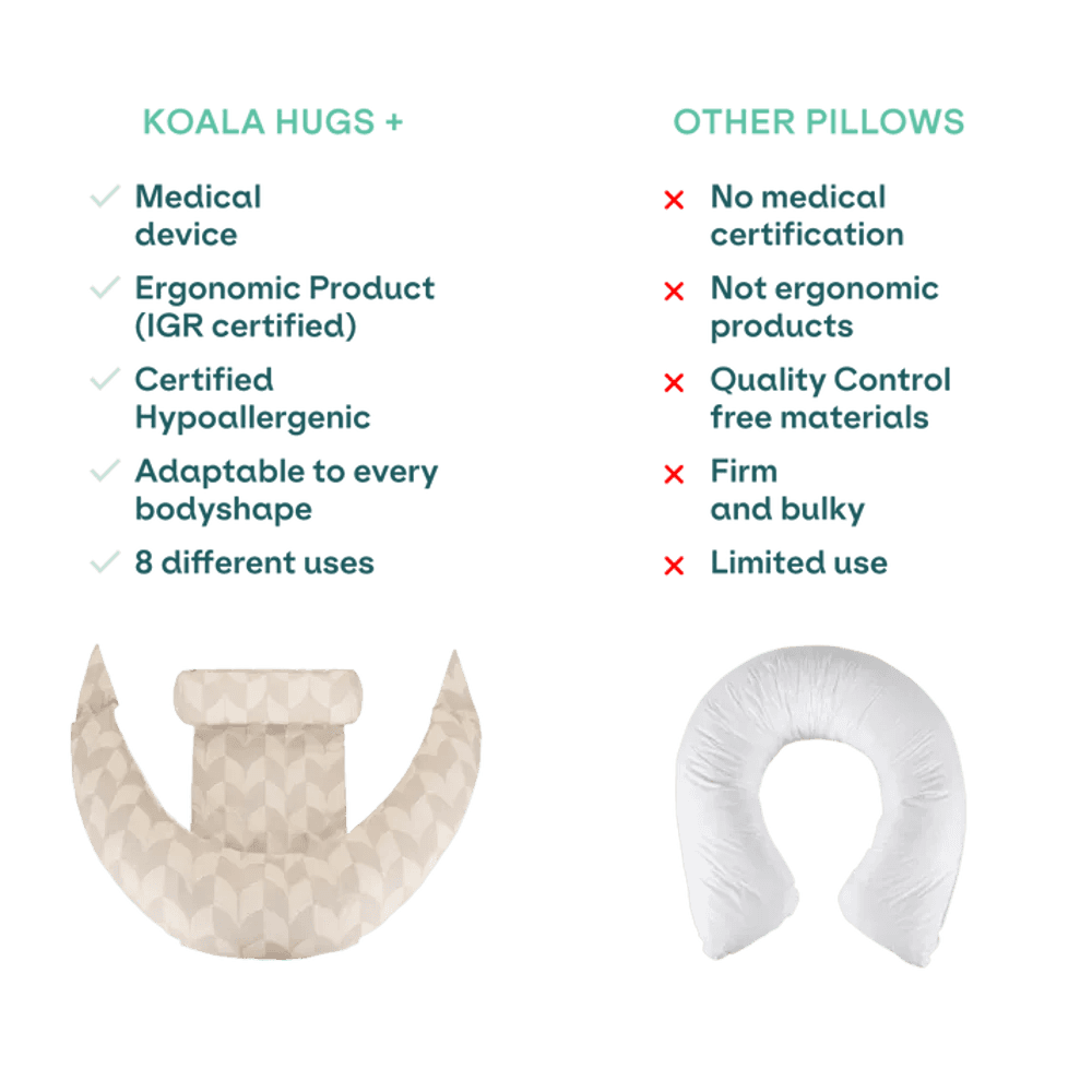 Koala Babycare® Hug+ Comfy Pillow Fan Beige - Image 5