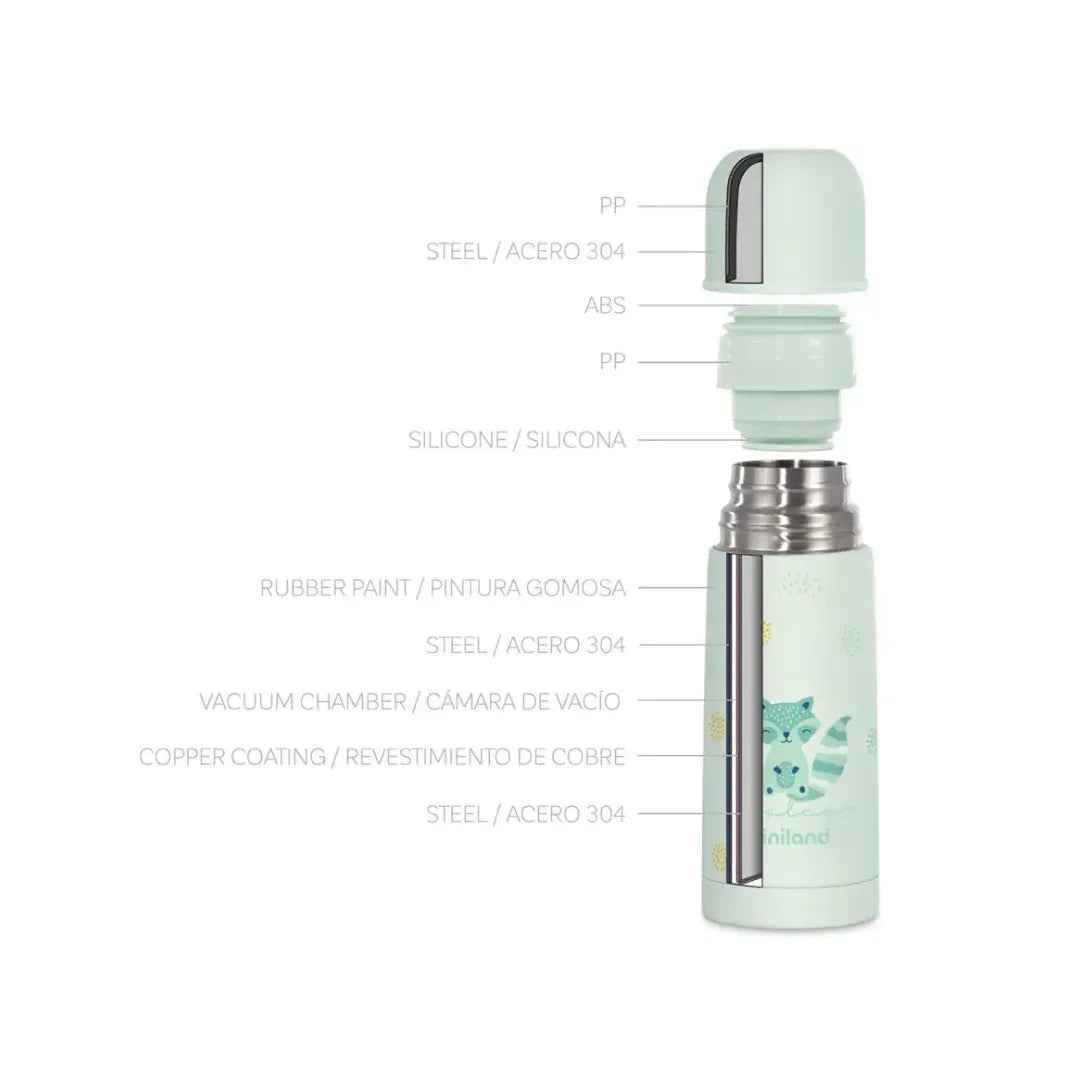 Miniland® Thermy Mint 350ml - Image 3