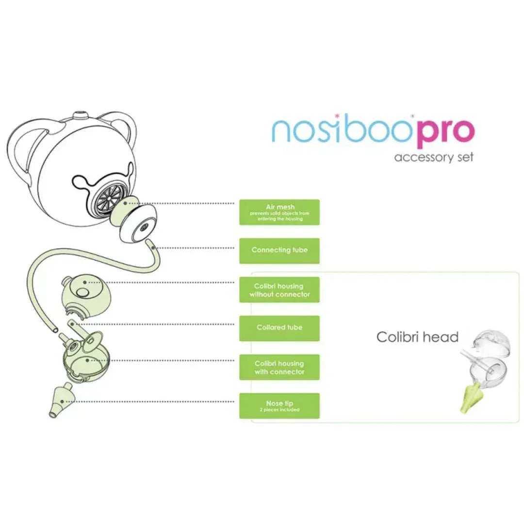 Nosiboo® Accessory Set for Nasal Aspirator Pro Pink - Image 3
