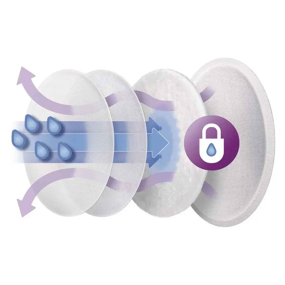 Philips AVENT® Breast pads 60 pcs - Image 3