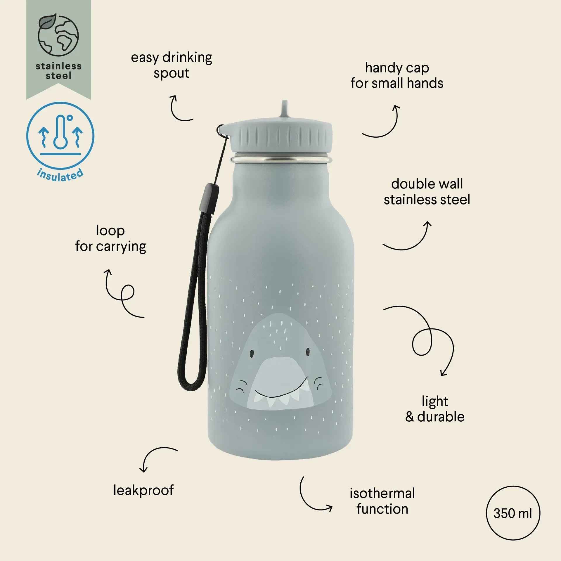 Trixie Baby® Insulated bottle 350ml - Mr. Shark - Image 3